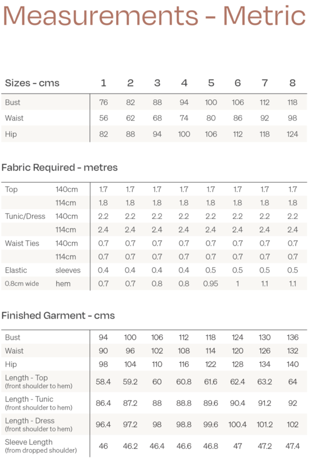 Paper Cut Patterns - Array Top/Dress - Sew This Pattern - Online sewing ...